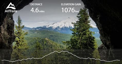 Contact information for natur4kids.de - Length 2.8 miElevation gain 685 ftRoute type Out & back. Try this 2.8-mile out-and-back trail near Eugene, Oregon. Generally considered a moderately challenging route, it takes an average of 1 h 31 min to complete. This is a popular trail for birding, hiking, and mountain biking, but you can still enjoy some solitude during quieter times of day.